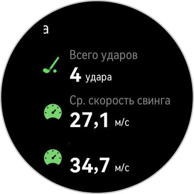 Испытание бочкой: Обзор часов  HUAWEI WATCH GT5 Pro