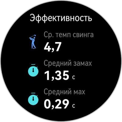 Испытание бочкой: Обзор часов  HUAWEI WATCH GT5 Pro